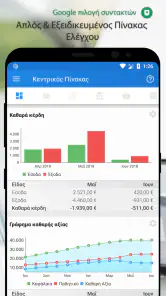 Bluecoins - Προϋπολογισμός screenshot