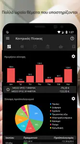Bluecoins - Προϋπολογισμός screenshot