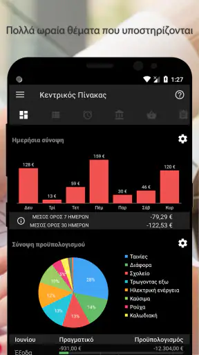 Bluecoins - Προϋπολογισμός screenshot