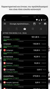 Bluecoins - Προϋπολογισμός screenshot
