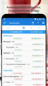 Bluecoins - Προϋπολογισμός screenshot
