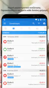 Bluecoins - Προϋπολογισμός screenshot