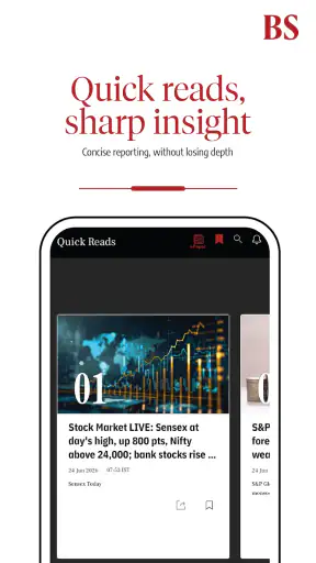 Business Standard: Market News screenshot