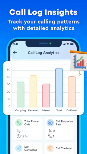 CallFilter: Caller ID & Block screenshot