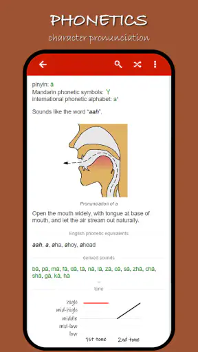Chinese Deciphered screenshot