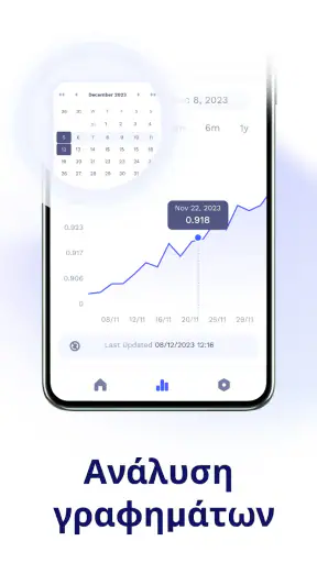 Currency Converter - ισοτιμίες screenshot