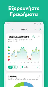 Daylio - Ημερολόγιο, ατζέντα screenshot