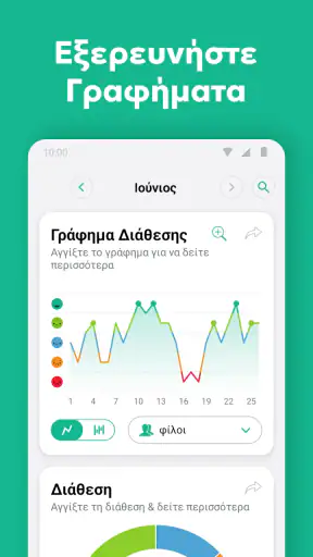 Daylio - Ημερολόγιο, ατζέντα screenshot