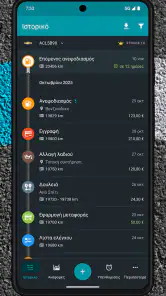 Drivvo - Διαχείριση οχήματος screenshot