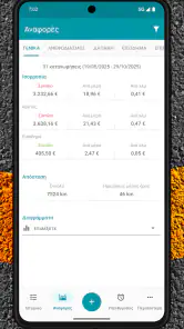 Drivvo - Διαχείριση οχήματος screenshot