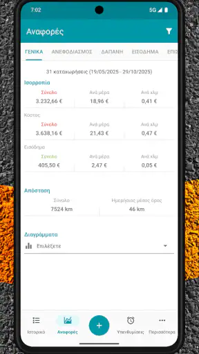 Drivvo - Διαχείριση οχήματος screenshot