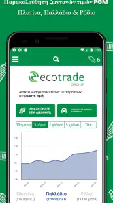 Eco Cat Εφαρμογή screenshot