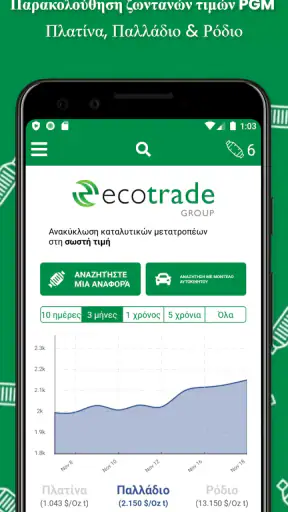 Eco Cat Εφαρμογή screenshot