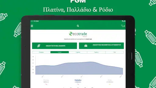 Eco Cat Εφαρμογή screenshot