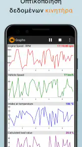 EOBD Facile - OBD2 Car Scanner screenshot