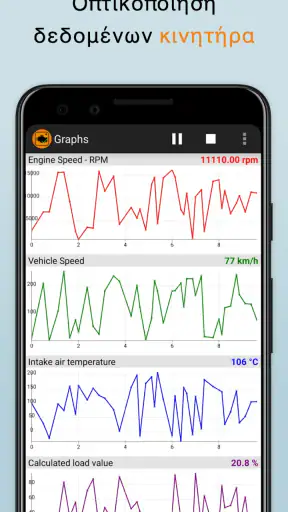 EOBD Facile - OBD2 Car Scanner screenshot