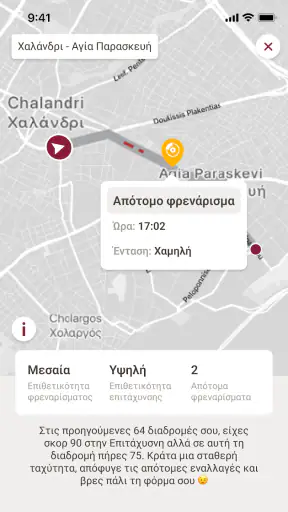 ERGO Drive&Win screenshot