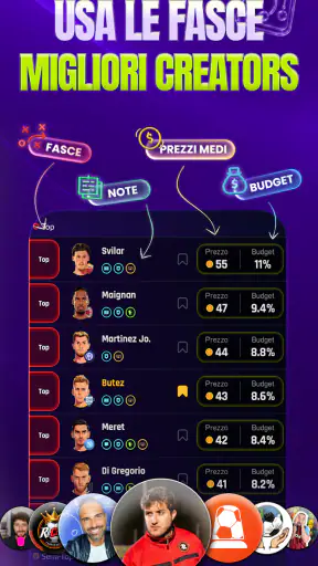 FantaLab Manager - Fantacalcio screenshot