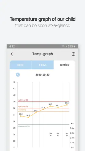 Fever Coach screenshot