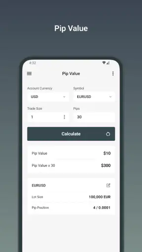 Forex Calculators screenshot