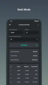 Forex Calculators screenshot