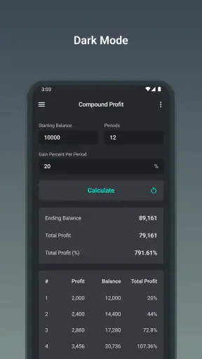 Forex Calculators screenshot