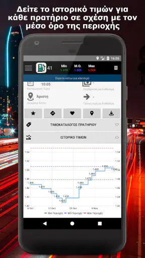 fuelCY - φούλαρε έξυπνα screenshot