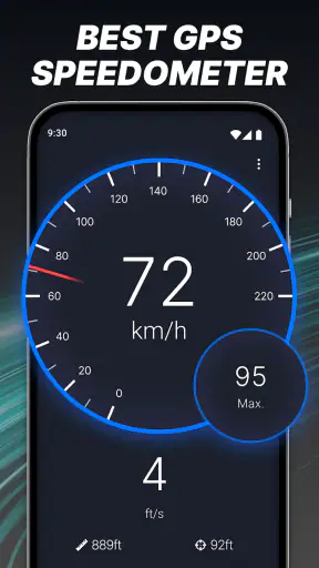GPS Speedometer: Speed Tracker screenshot
