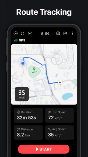 GPS Ταχύμετρο : Οδόμετρο screenshot