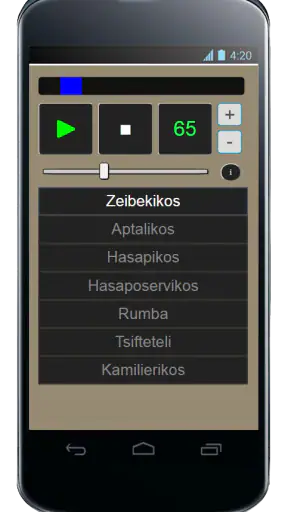 Greek Styles Le - Metronome screenshot