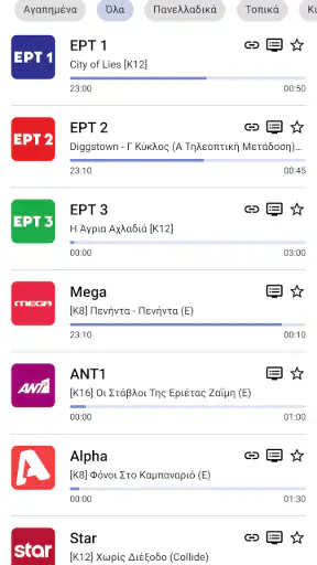 Greek TV - Ελληνική Τηλεόραση screenshot