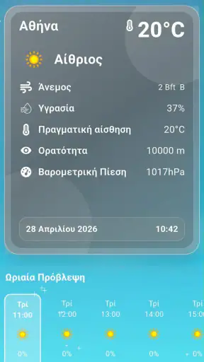Meteology Live screenshot