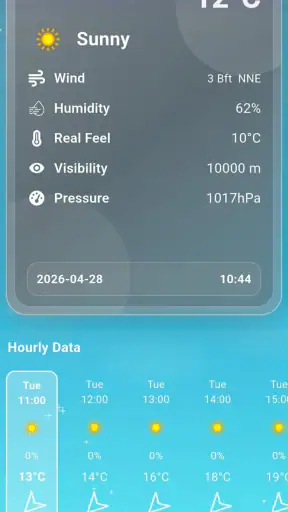 Meteology Live screenshot