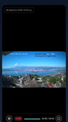 Meteology Live screenshot