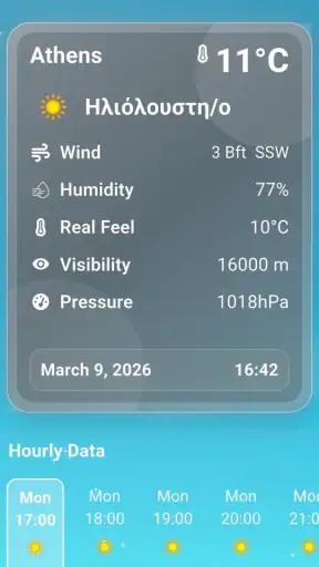 Meteology PRO screenshot