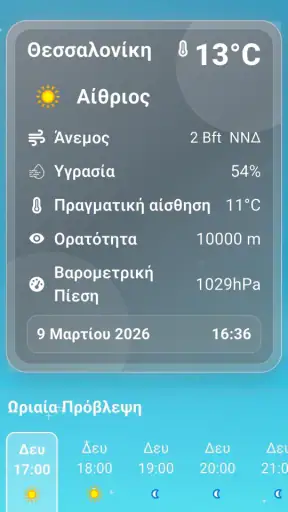 Meteology PRO screenshot