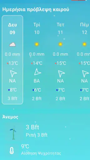 Meteology PRO screenshot