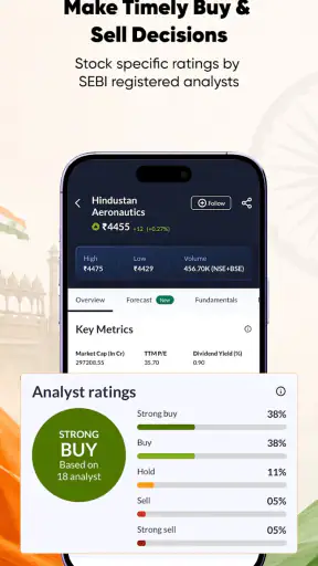 Mint: Stock Market & IPO News screenshot