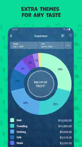 Money Pro: Personal Finance AR screenshot
