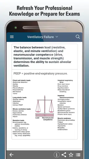 MSD Manual Professional screenshot