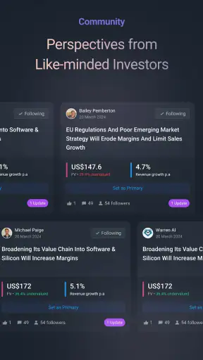 Simply Wall St: Stock Analysis screenshot