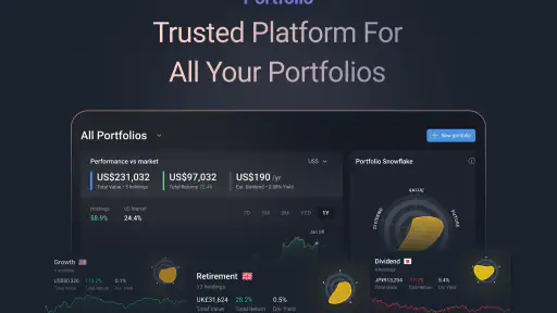 Simply Wall St: Stock Analysis screenshot