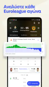 Sofascore: Ζωντανά σκορ screenshot