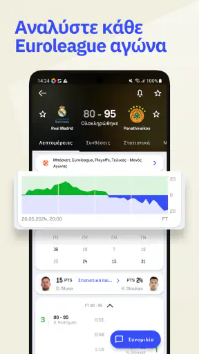 Sofascore: Ζωντανά σκορ screenshot