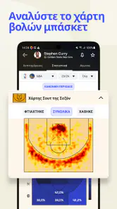 Sofascore: Ζωντανά σκορ screenshot