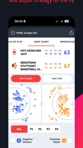 SWISH by NBN23 screenshot