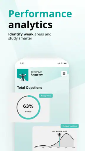 Teach Me Anatomy screenshot