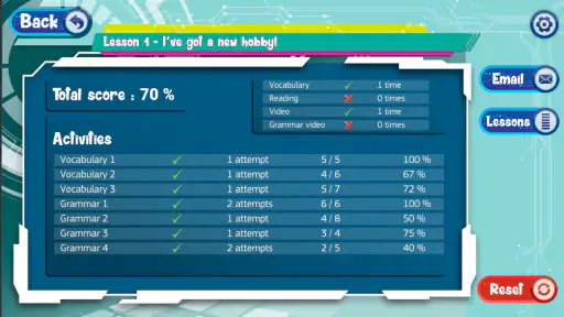 Tech it easy! 2 screenshot
