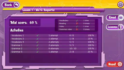 Tech it easy! 4 screenshot