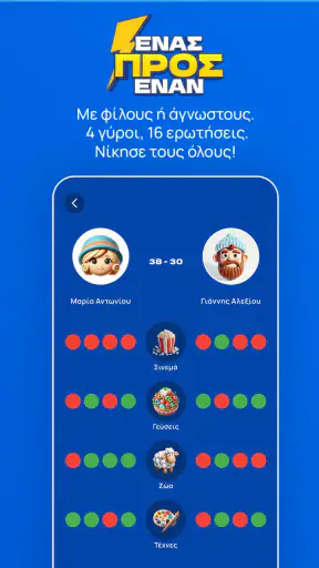 The Big Greek Quiz screenshot
